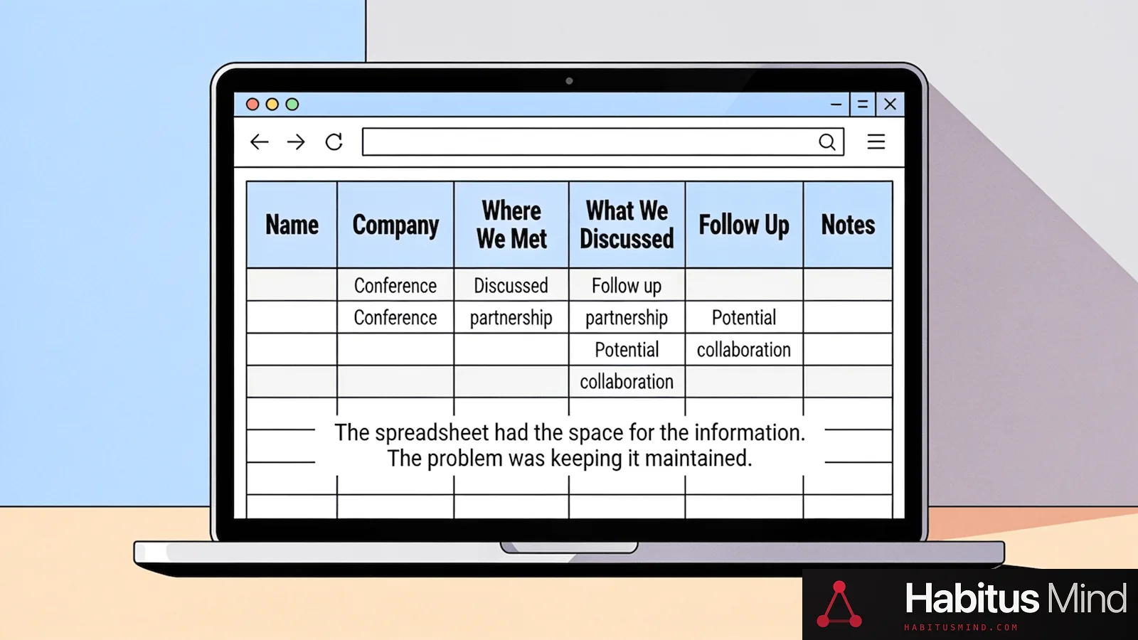 Cartoon illustration of a spreadsheet with columns for where someone was met, what was discussed, follow-up and notes.