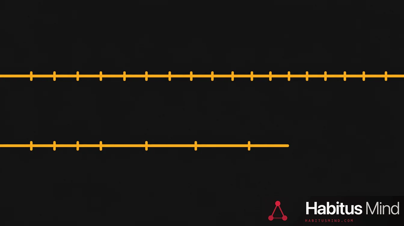 Two stacked timelines on a dark background, the upper one continuous and the lower one breaking into gaps and then stopping